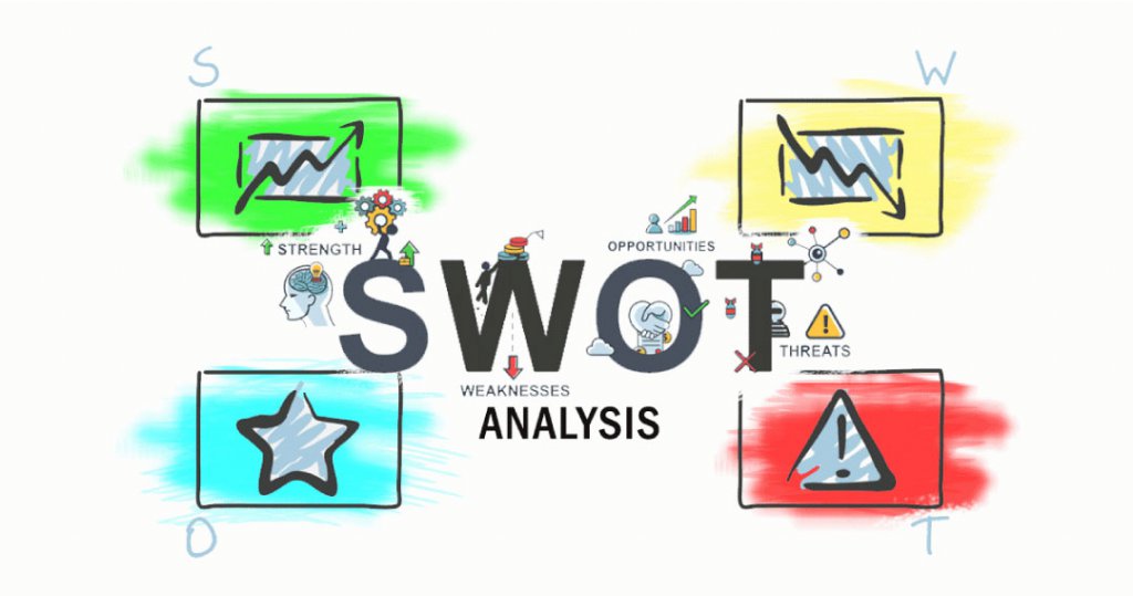تصویری از مدل SWOT
