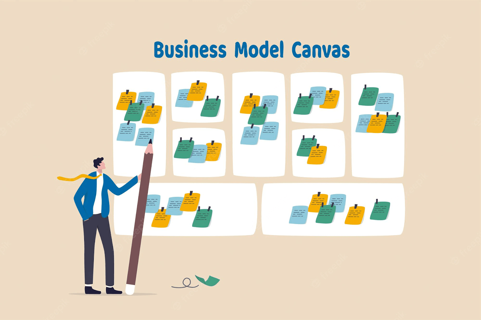 تصویر نوشتاری و مفهومی از business model canvas