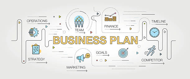 تصویر نوشتاری business plan 