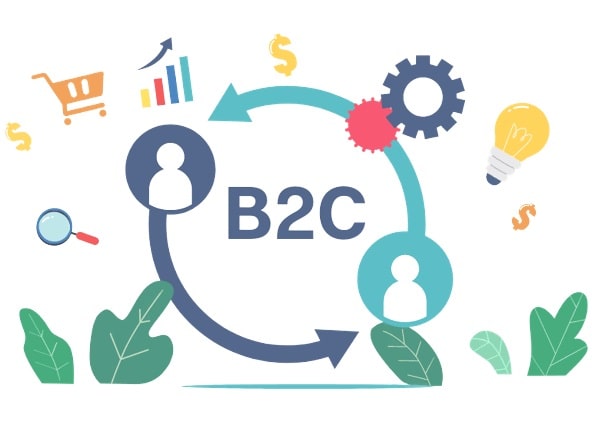 بازاریابی B2C چیست؟